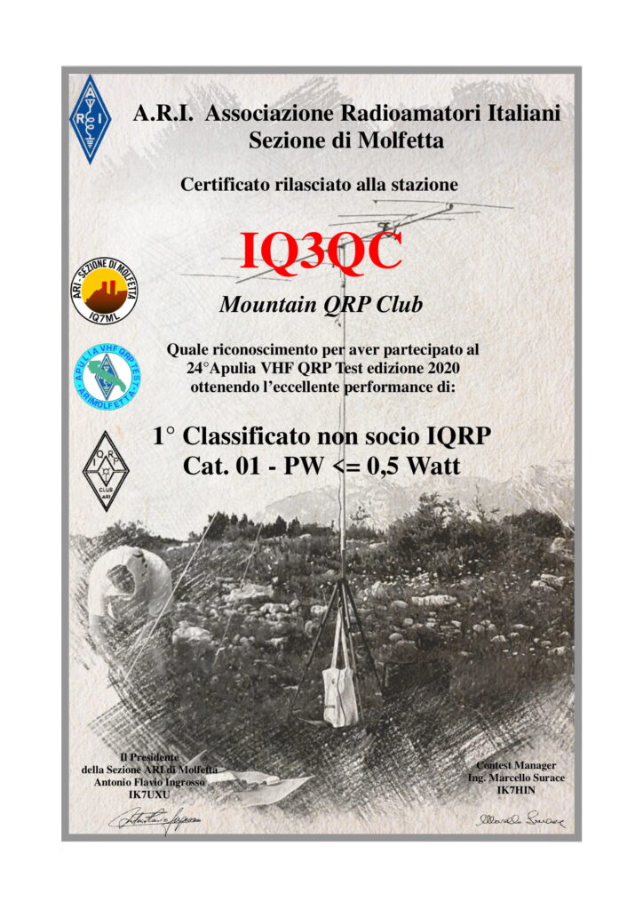 IQ3QC Primo classificato al 24° Apulia VHF QRT Contest 2020